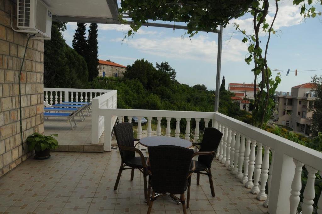 Апартаменты Apartments Dragišić Свети-Стефан-58